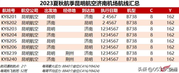2023年航海王热血航线最新兑换码大全及礼包领取指南