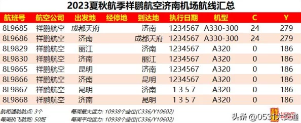 2023年航海王热血航线最新兑换码大全及礼包领取指南