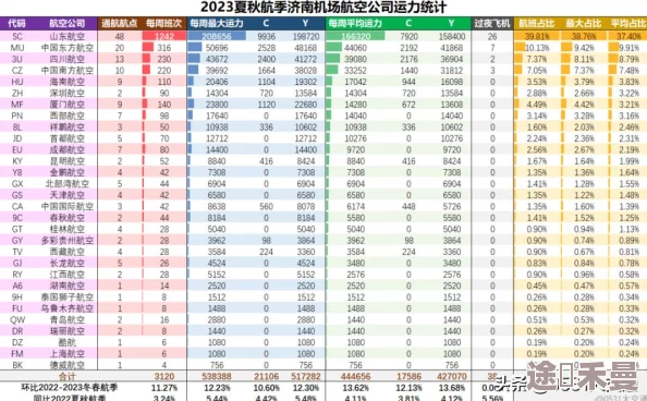 2023年航海王热血航线最新兑换码大全及礼包领取指南